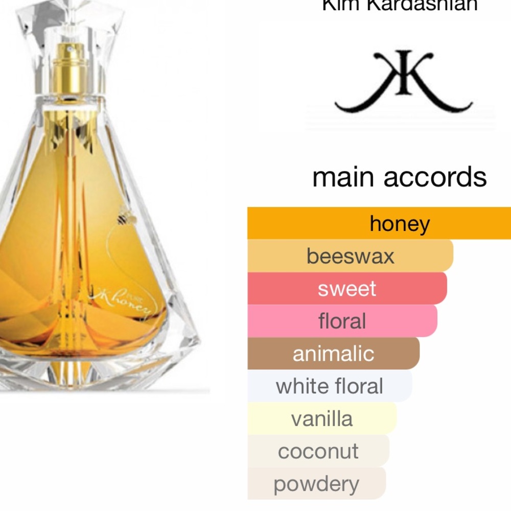 Kim Kardashian Pure Honey New in box 100 ml big bottle
